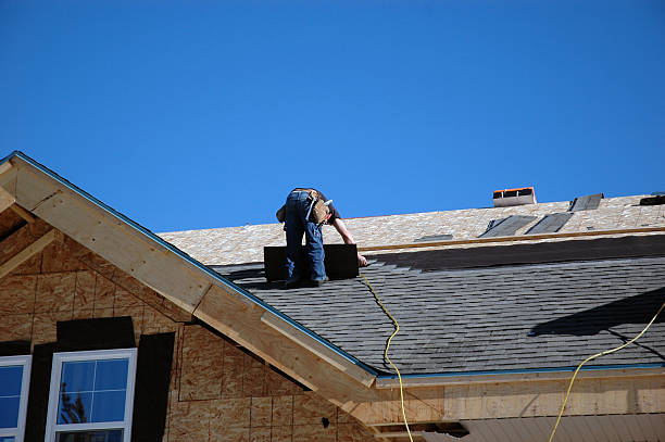 Best Roof Replacement Cost  in Caney, KS